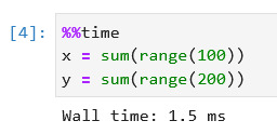 time statictis