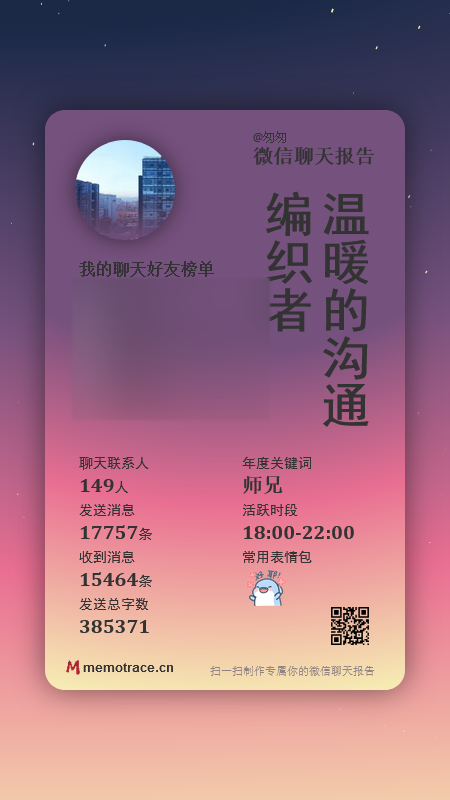 Screenshot 2025-01-05 at 13-11-59 年度聊天报告 - 副本.png